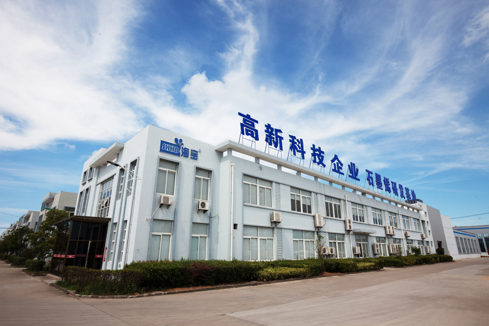 平臺展示