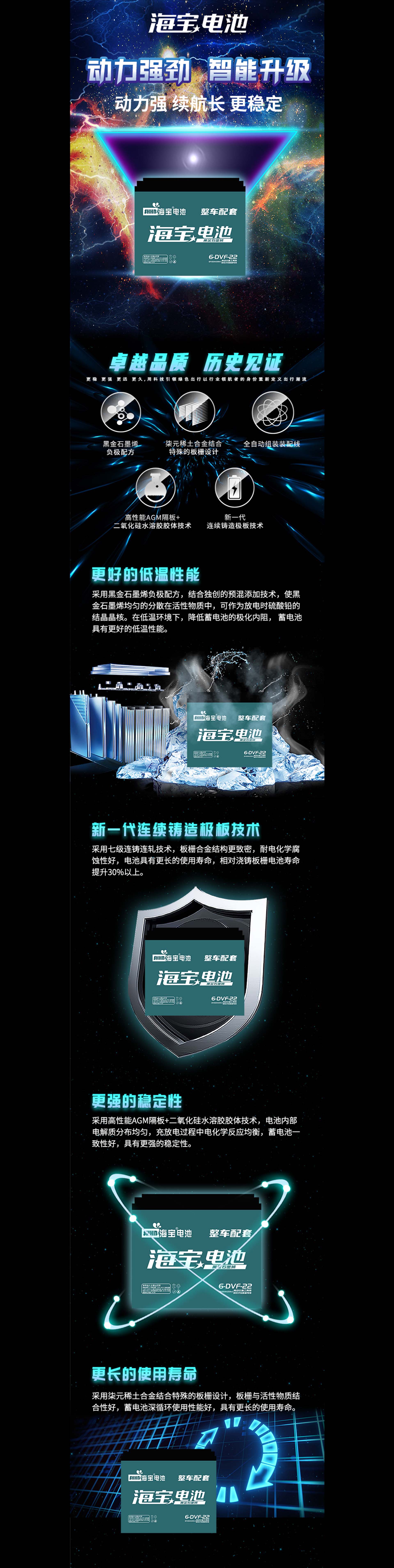 整車配套